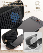 Travel Carrying Case For Nintendo Switch 2 & Switch OLED, Anti-Scratch Waterproof Protective Storage Bag with 10 Games Card Slot